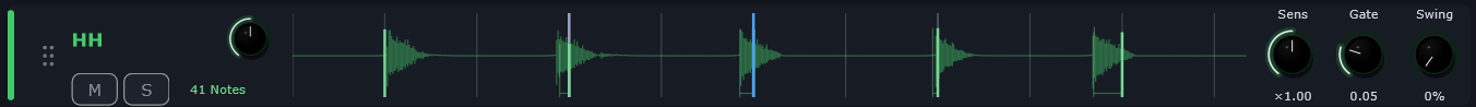 Hi-hat lane, Swing 0%