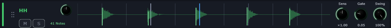 Hi-hat lane, Swing 100%